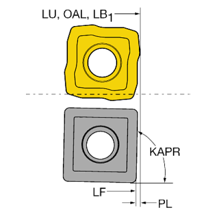 картинка Сверло со сменными пластинами CoroDrill® 880-D2600L32-02  от магазина Гурумарт