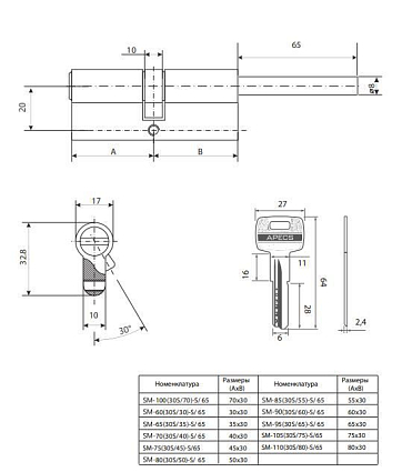 Апекс SM-105(30S/75)-S/65-NI перф. кл/шток. никель Цилиндровый механизм от интернет площадки Гурумарт